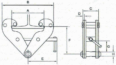 BC Series Beam Clamp 22,000 lbs WLL (BC-1000)