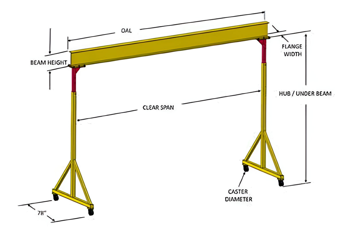 15' LONG, 6,000 LB WLL ADJUSTABLE HEIGHT GANTRY CRANE 12-15' (24926)