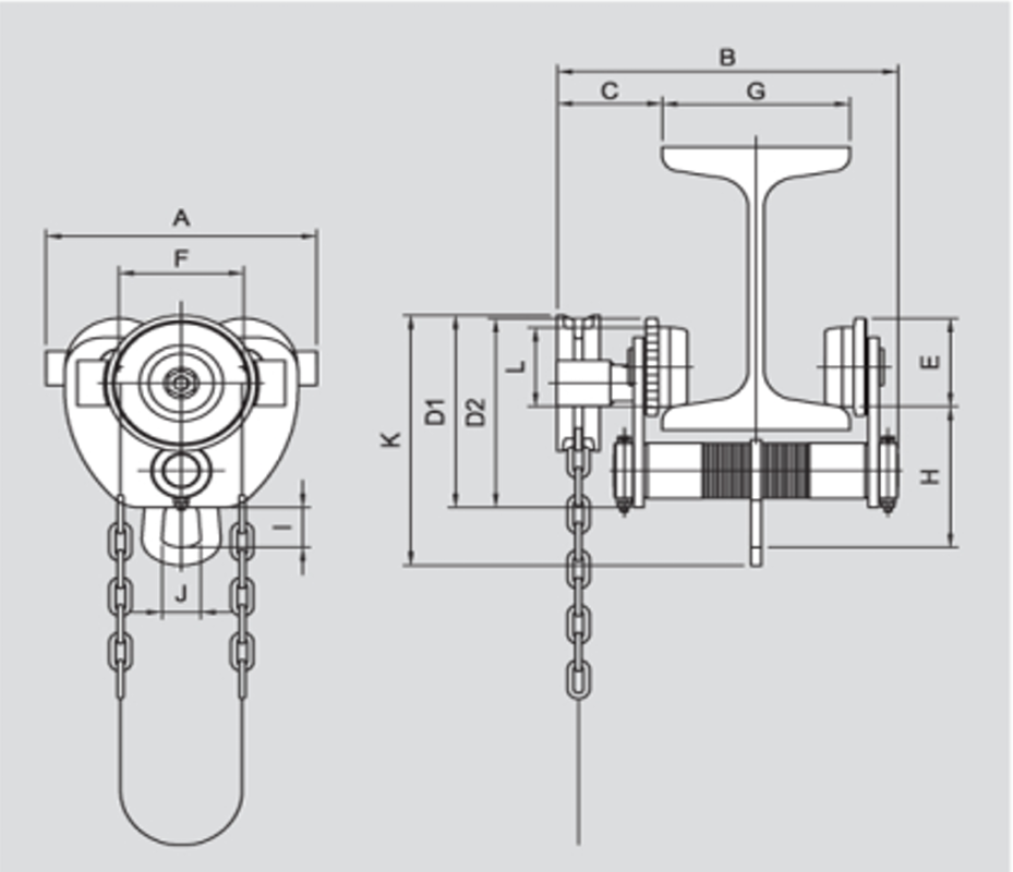 PT Series Plain Trolley 16,500 lbs WLL (PT-750)