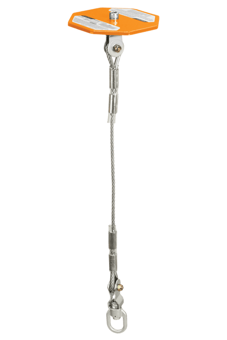 Multi-Purpose & Specialty Anchorages