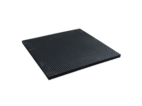 Neoprene Grip Pads
