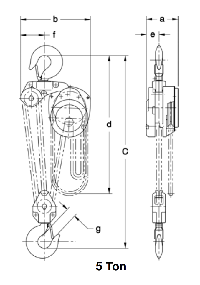 5 ton x 20' Harrington CF Hand Chain Hoist