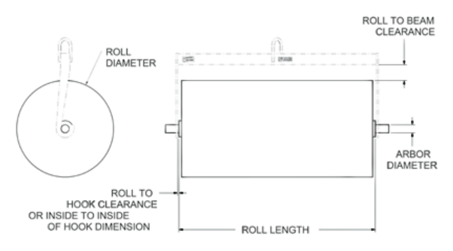 10,000# 36" ROLL LIFTING BEAM 22" - 76" INSIDE LENGTH (20786)