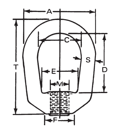 7/8"-9 eye nut with 3/4" bail size WLL 7,200 LBS (C-188A)(16290 6)