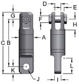 Miller High Pressure Stainless Steel Swivels Model GG-112HP Clevis to Eye WLL 15 tons (GG-112HP)