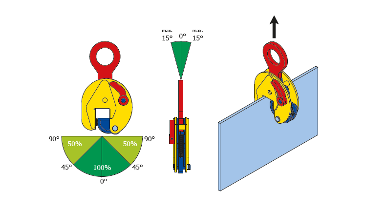 15 Ton TS Vertical Lifting Clamp